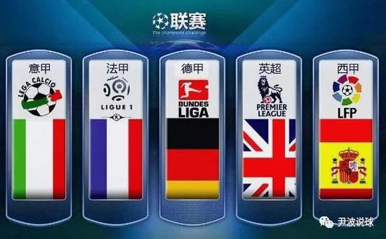 T赛事不仅